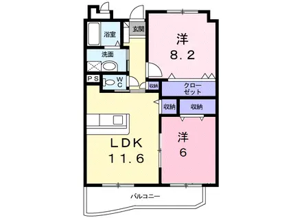 アーバンステージ(2LDK/4階)の間取り写真