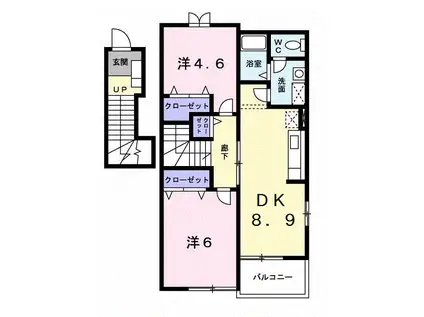 メロディハイム横入川C(2DK/2階)の間取り写真