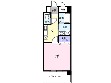 サンリットSJK(1K/1階)の間取り写真