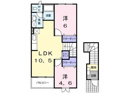 カンパヌールA(2LDK/2階)の間取り写真