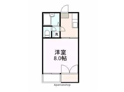 西原ハイツⅢ(1K/2階)の間取り写真