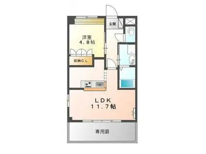 エル・グレイス(1LDK/1階)の間取り写真