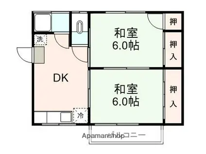 阿部アパート(2K/2階)の間取り写真