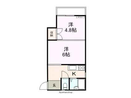 小林ハイツ(2K/2階)の間取り写真