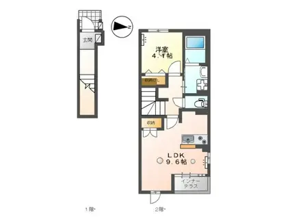 梶栗町1丁目 アパート(1LDK/2階)の間取り写真