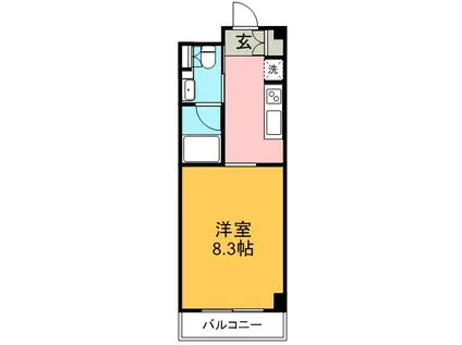 AVIEW(1K/2階)の間取り写真