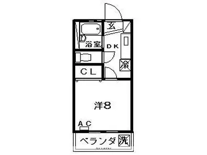 サンライズ22(1K/2階)の間取り写真