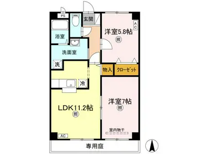 ウィルコート伏石C(2LDK/1階)の間取り写真