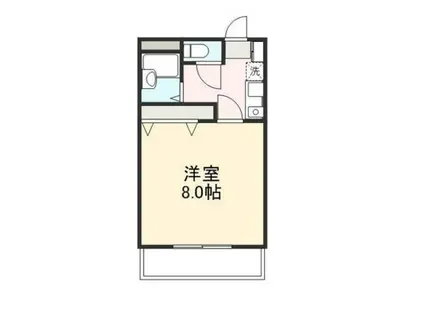 ローテンブルグⅥ(1K/2階)の間取り写真