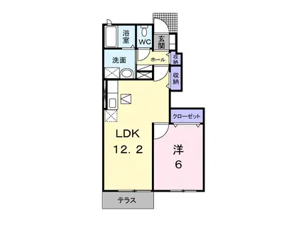 エステート・ステラ1号館(1LDK/1階)の間取り写真