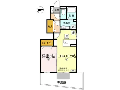 クオーレ・アロッジオ 勅使(1LDK/1階)の間取り写真