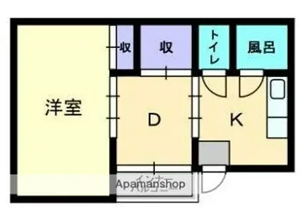 花ノ宮アパート(1DK/2階)の間取り写真