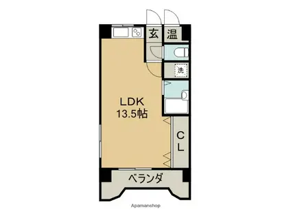 第3サンワビル(ワンルーム/5階)の間取り写真