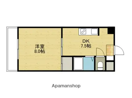 ACTY本町(1DK/8階)の間取り写真