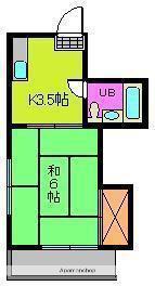 コーポ飛鳥Ⅱ(1K/2階)の間取り写真