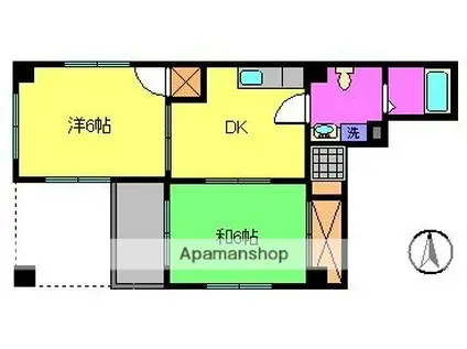 シャトレー大手町(2DK/3階)の間取り写真