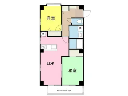 フォブールK&N(2LDK/2階)の間取り写真