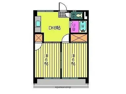 第16杉フラット(2DK/2階)の間取り写真