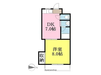 五十鈴マンション(1DK/3階)の間取り写真