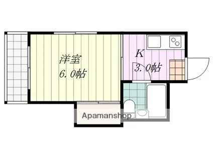 余戸駅前RC(1K/2階)の間取り写真