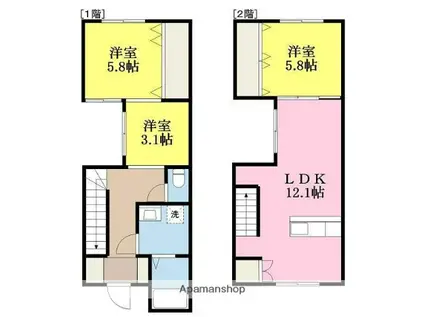 エコパティオ正円寺(3LDK)の間取り写真