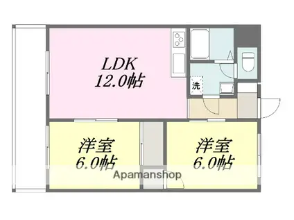 コーポEMI(2LDK/3階)の間取り写真