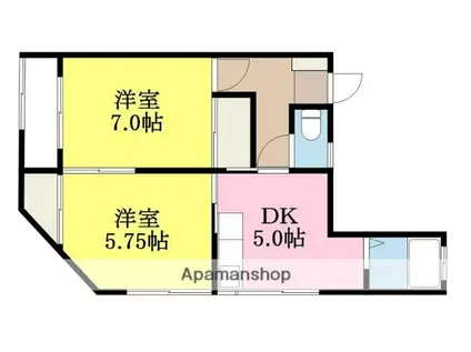 野中ビル(2DK/3階)の間取り写真