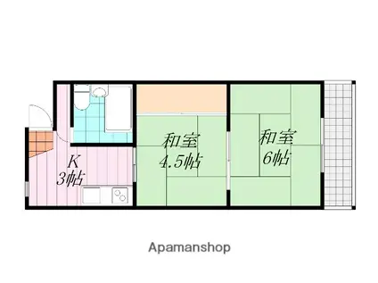 三番町ハイツ(2K/9階)の間取り写真