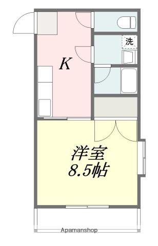 グローバル道後(1K/2階)の間取り写真