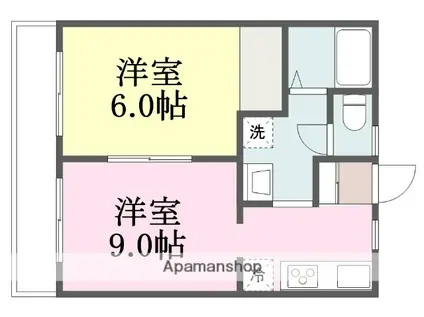 メゾン栗林(1LDK/2階)の間取り写真
