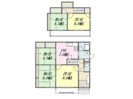 愛媛県松山市 2階建 築47年(5DK)の間取り写真