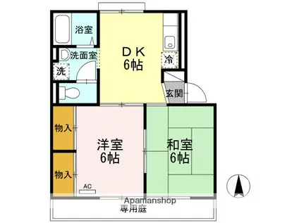 プレジール安田 A(2DK/1階)の間取り写真