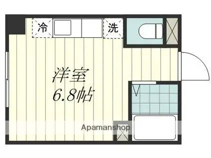 AVENIR鉄砲町(ワンルーム/8階)の間取り写真