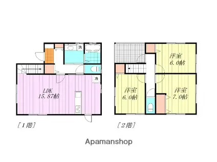 伊予鉄道郡中線 土橋駅(愛媛) 徒歩15分 2階建 新築(3LDK)の間取り写真