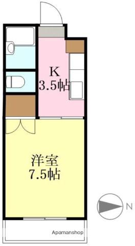 アネーロ鉄砲町(1K/3階)の間取り写真