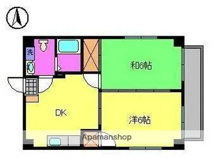 シャトレー大手町(2DK/3階)の間取り写真