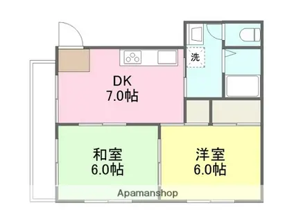 太田ハイツ(2DK/1階)の間取り写真