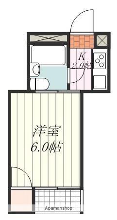 小山ビル(1K/2階)の間取り写真