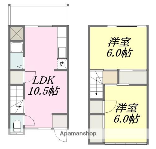 中央1丁目貸家(2LDK)の間取り写真