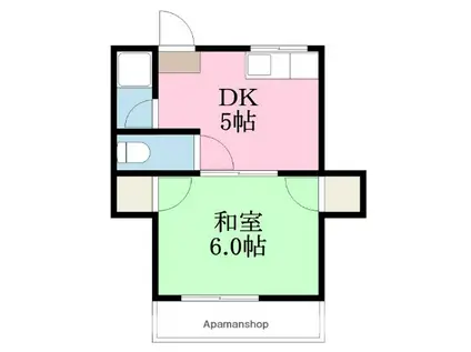 束本アパート(1DK/2階)の間取り写真