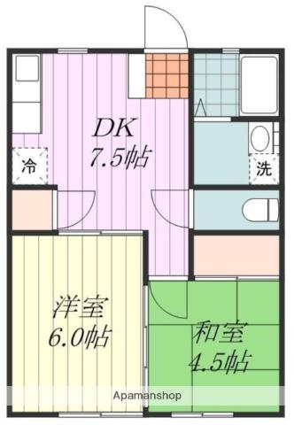 パルデンス青木(2DK/2階)の間取り写真