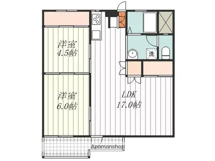 オックスフォードサーカス土居田Ⅱ(2LDK/5階)の間取り写真