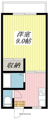 オックスフォードサーカステラス(1K/2階)の間取り写真
