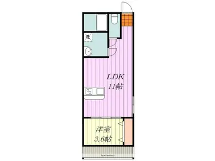 PARTENAIRE KUMANODAI REVELIZE(1LDK/1階)の間取り写真