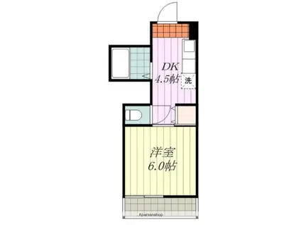KBコート本町1(1DK/5階)の間取り写真