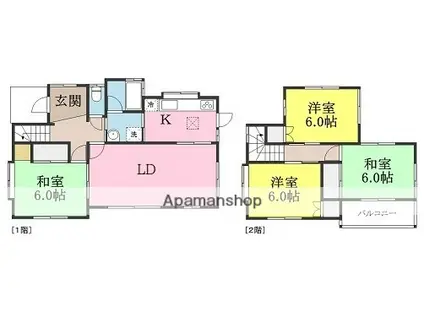 伊予鉄道城南線 道後温泉駅 徒歩10分 2階建 築37年(4LDK)の間取り写真