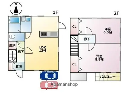 伊予鉄道横河原線 鷹ノ子駅 徒歩13分 2階建 築10年(2LDK)の間取り写真