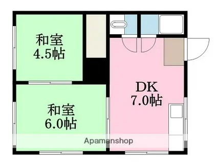 門田アパート(2DK/1階)の間取り写真