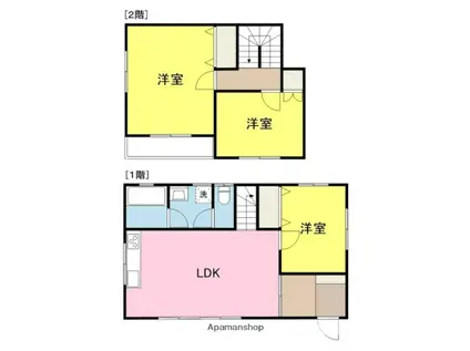 伊予鉄道横河原線 愛大医学部南口駅 徒歩11分 2階建 築23年(3LDK)の間取り写真