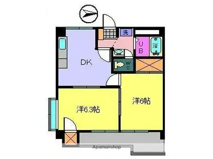 サザンコートⅢ(2DK/2階)の間取り写真